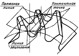 2435